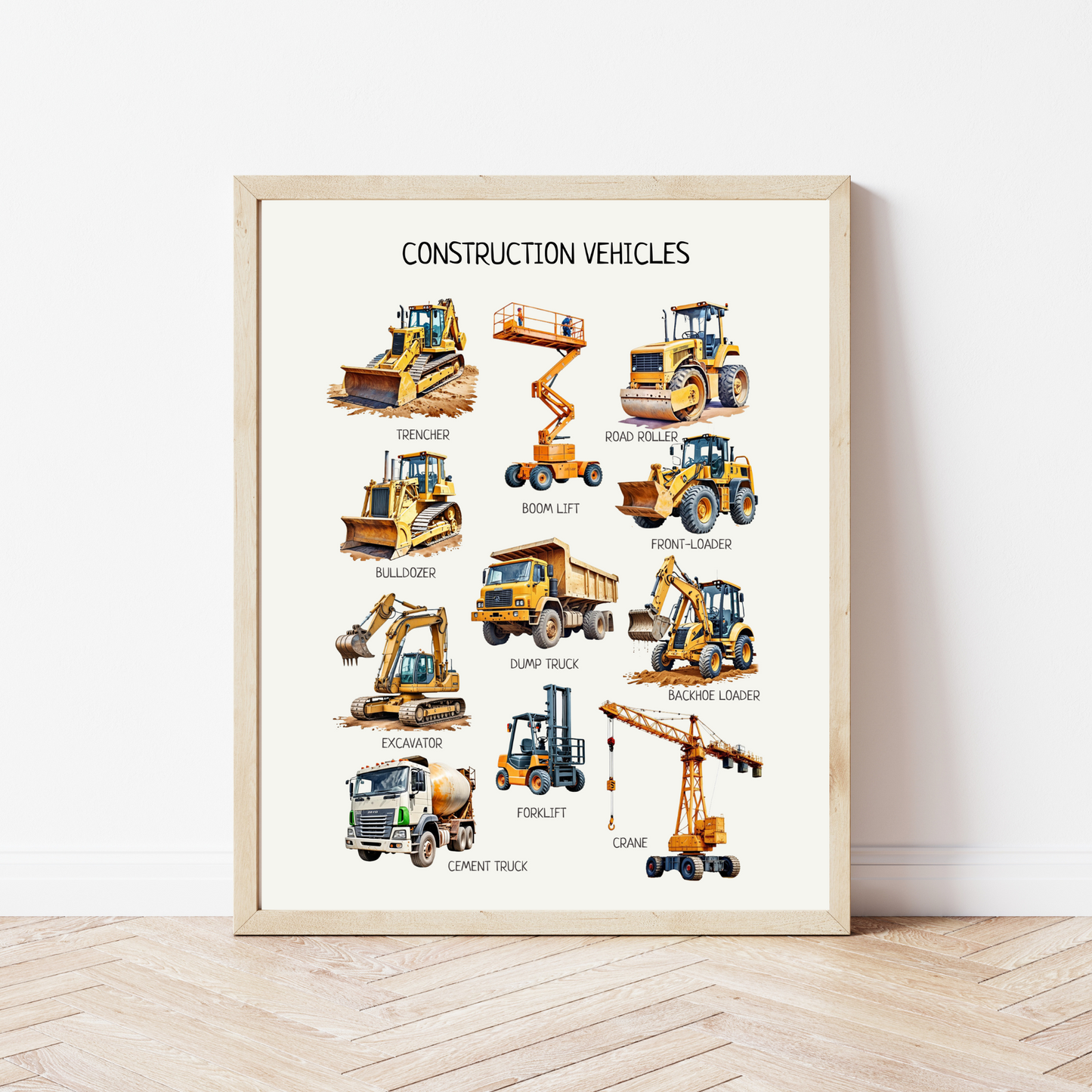 Educational Wall Posters for Kids – Montessori & Homeschool Learning Prints