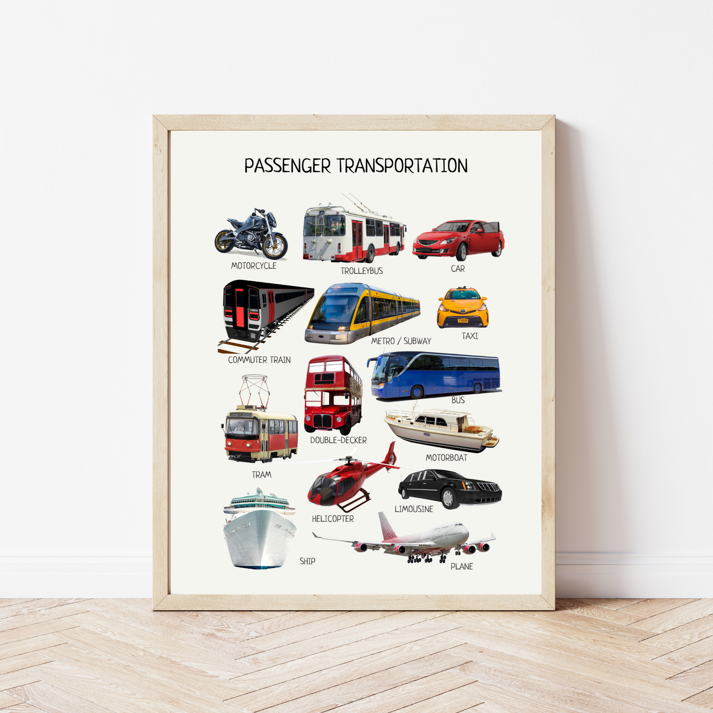 Montessori-Inspired Educational Posters β Printed Learning Posters for Kids