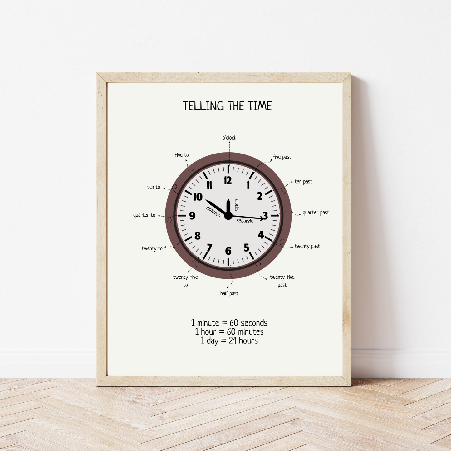Educational Wall Posters for Kids – Montessori & Homeschool Learning Prints