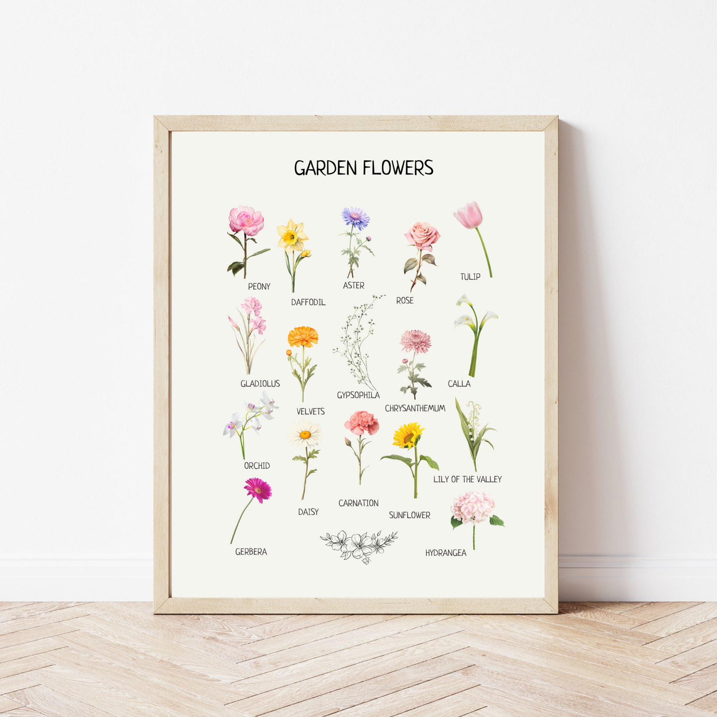 Montessori-Inspired Educational Posters β Printed Learning Posters for Kids