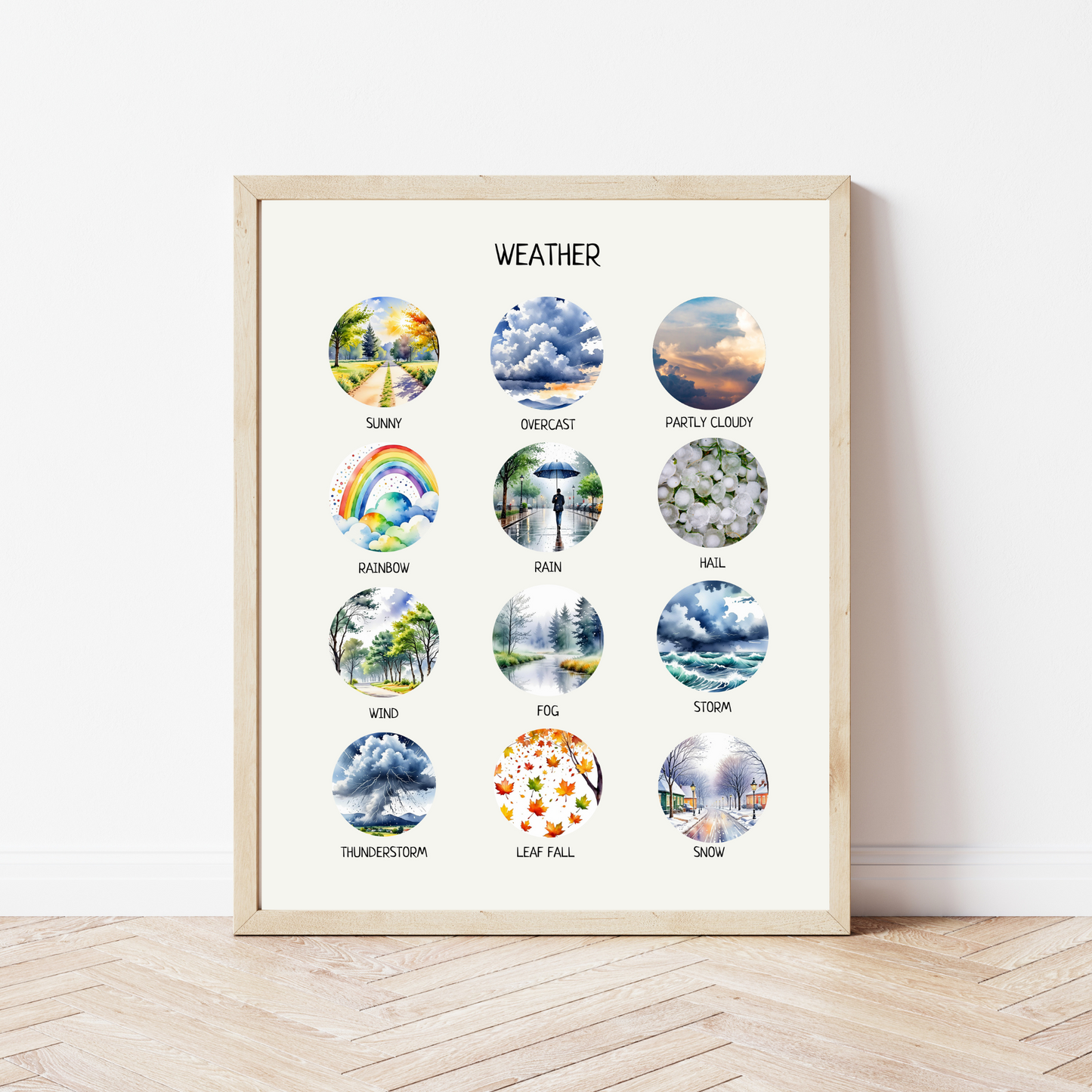 Montessori-Inspired Educational Posters β Printed Learning Posters for Kids