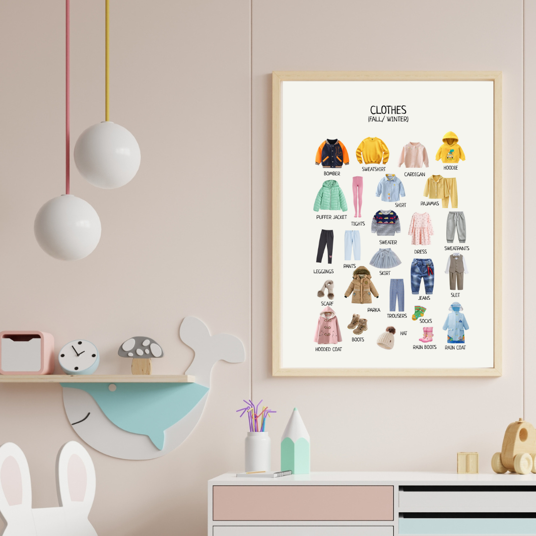 Winter Clothes - Educational Learning Printable Wall Decor Poster