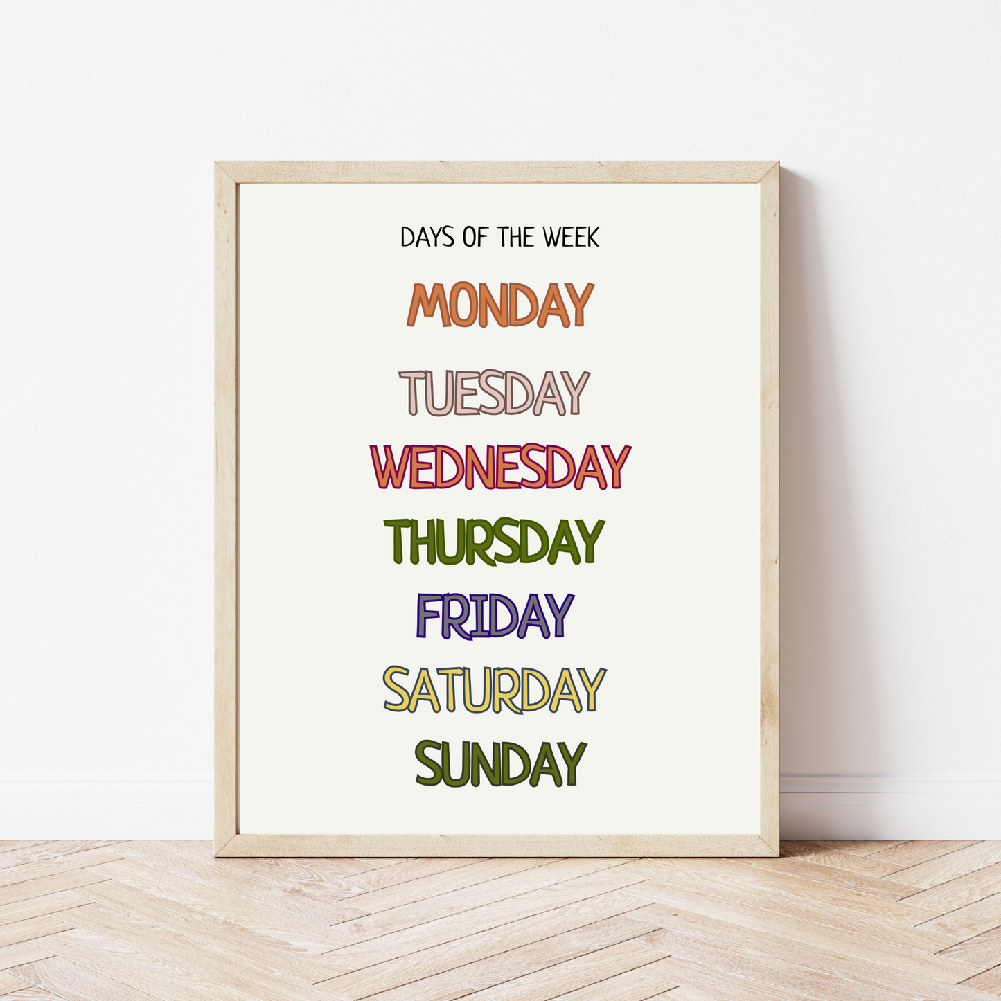 Montessori-Inspired Educational Posters β Printed Learning Posters for Kids