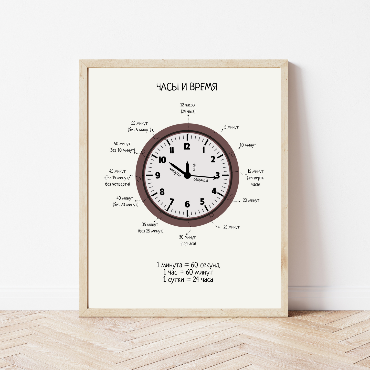 Telling The Time Poster in Russian – Educational Wall Print