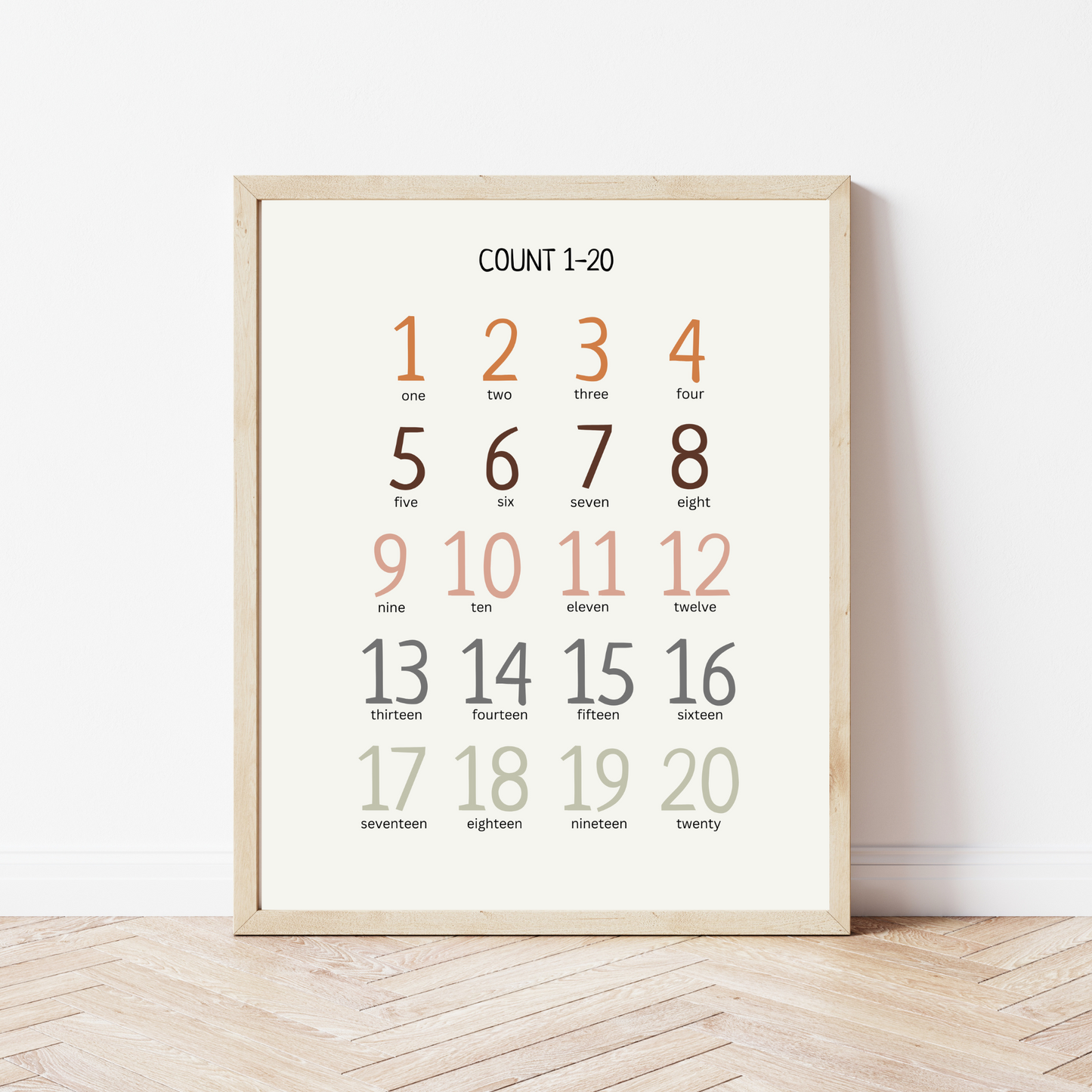Montessori-Inspired Educational Posters β Printed Learning Posters for Kids
