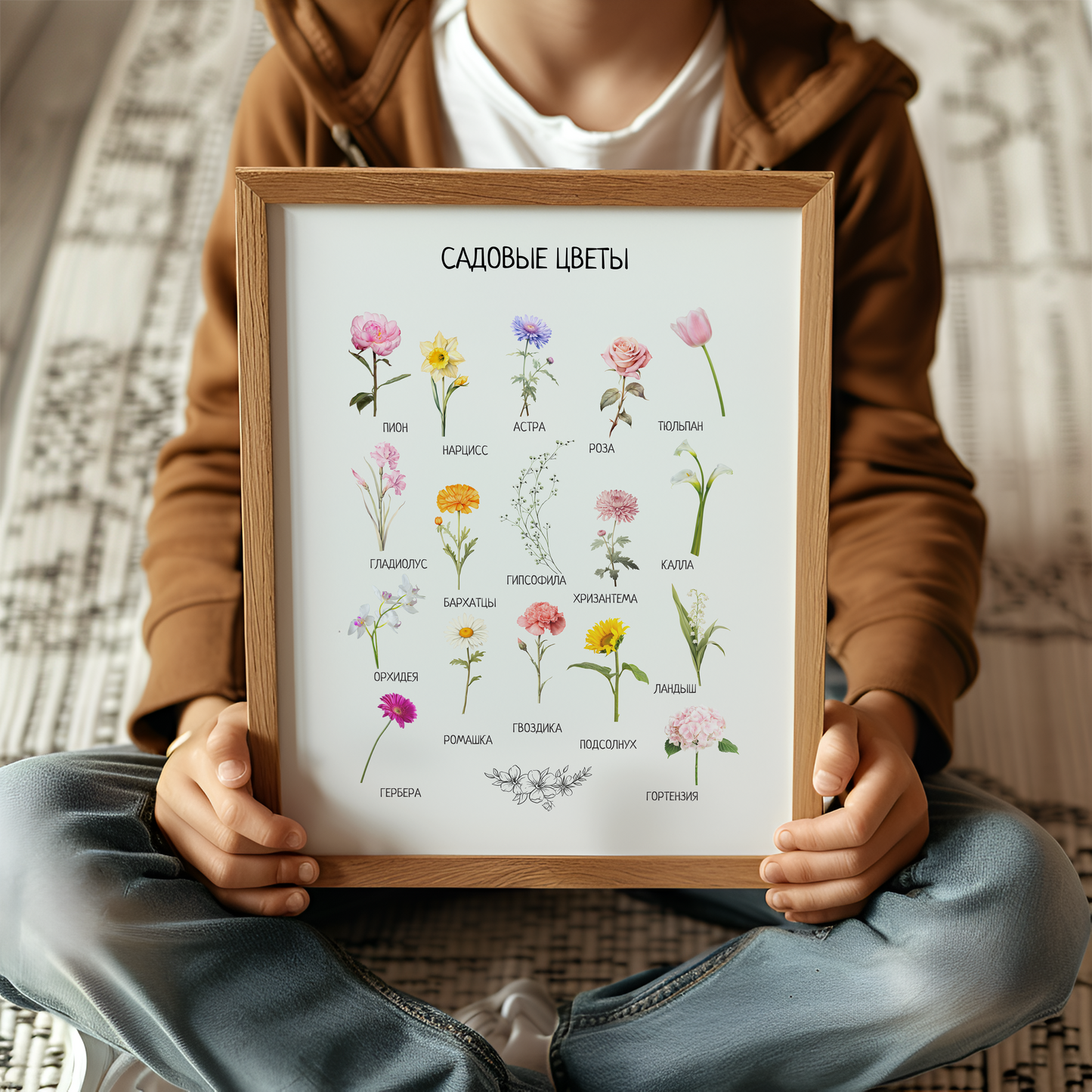 Garden Flowers Poster in Russian – Educational Wall Art