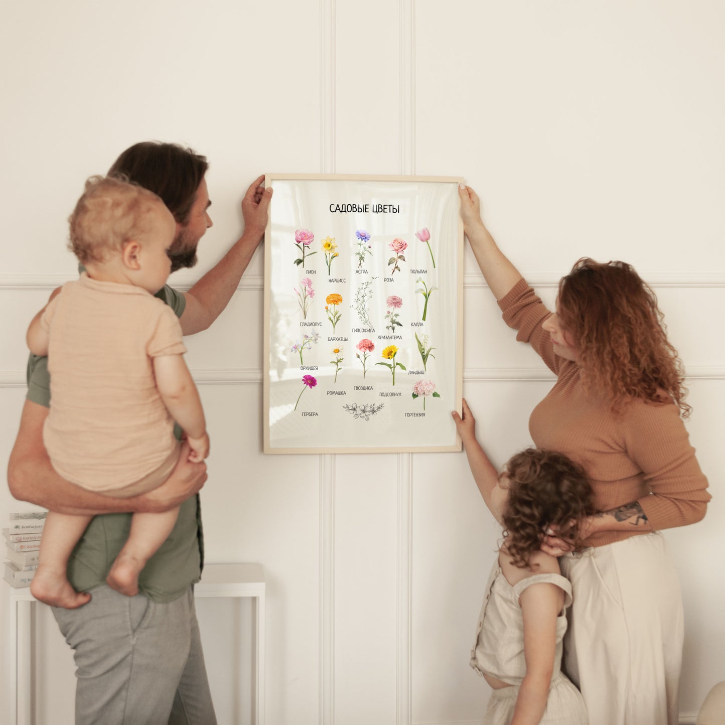 Garden Flowers Poster in Russian – Educational Wall Art