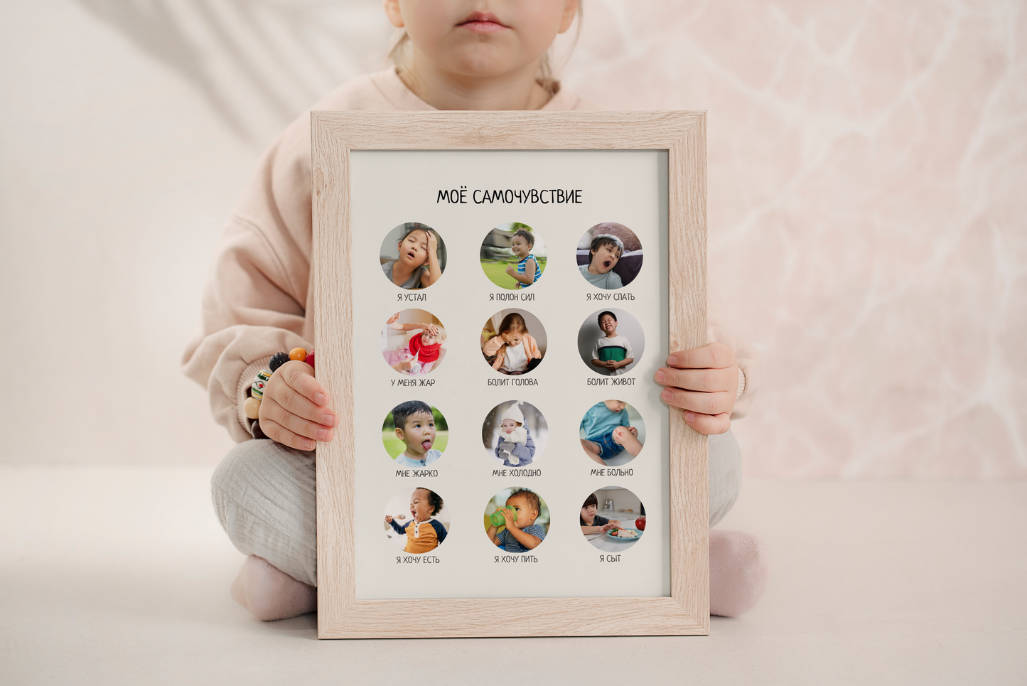 Russian Feelings Poster for Kids - Educational Learning Poster