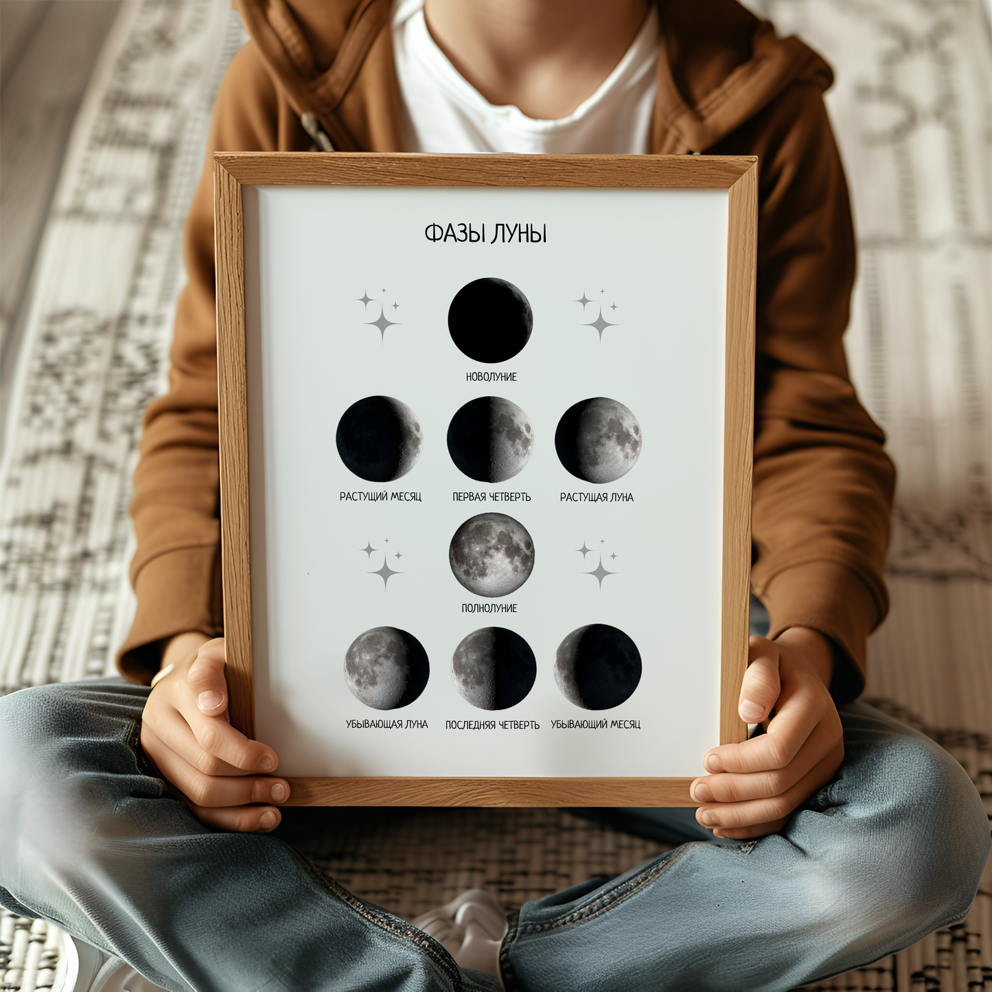 Moon Phases Poster in Russian – Lunar Cycle Wall Art for Kids Room