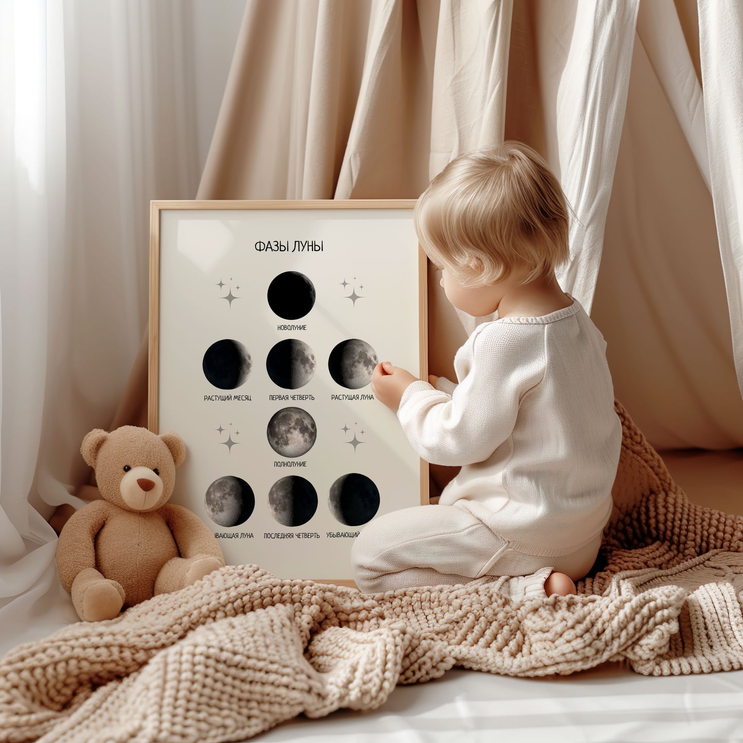 Moon Phases Poster in Russian – Lunar Cycle Wall Art for Kids Room