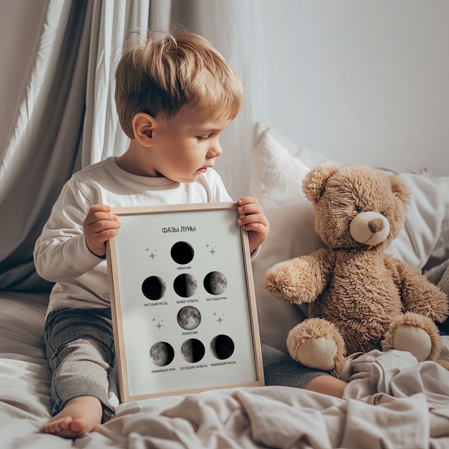 Moon Phases Poster in Russian – Lunar Cycle Wall Art for Kids Room