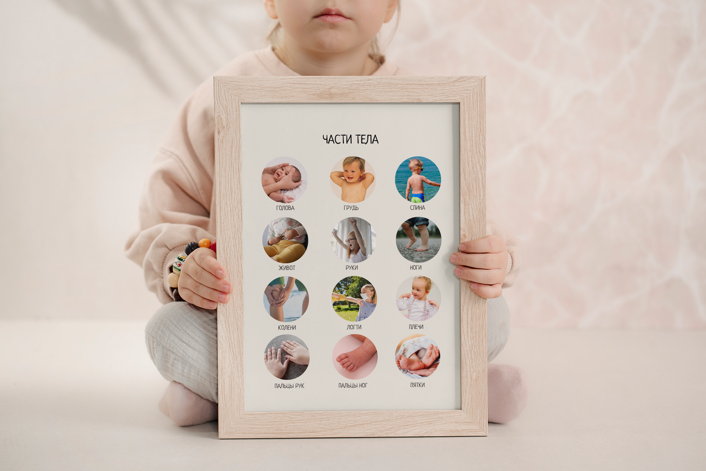 My Body Parts Poster in Russian Version - Kids Nursery Wall Art