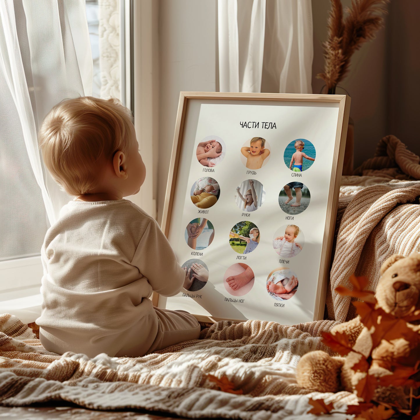 My Body Parts Poster in Russian Version - Kids Nursery Wall Art