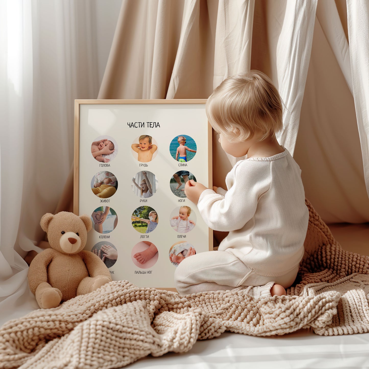 My Body Parts Poster in Russian Version - Kids Nursery Wall Art