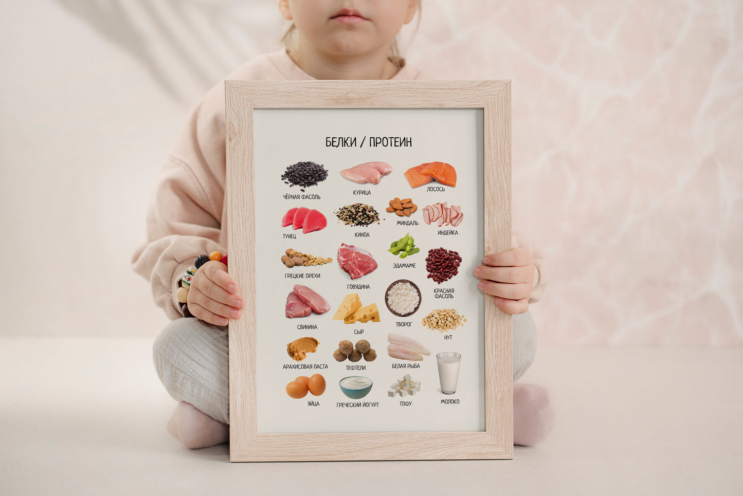 Protein-Rich Foods Poster in Russian - Nursery & Classroom