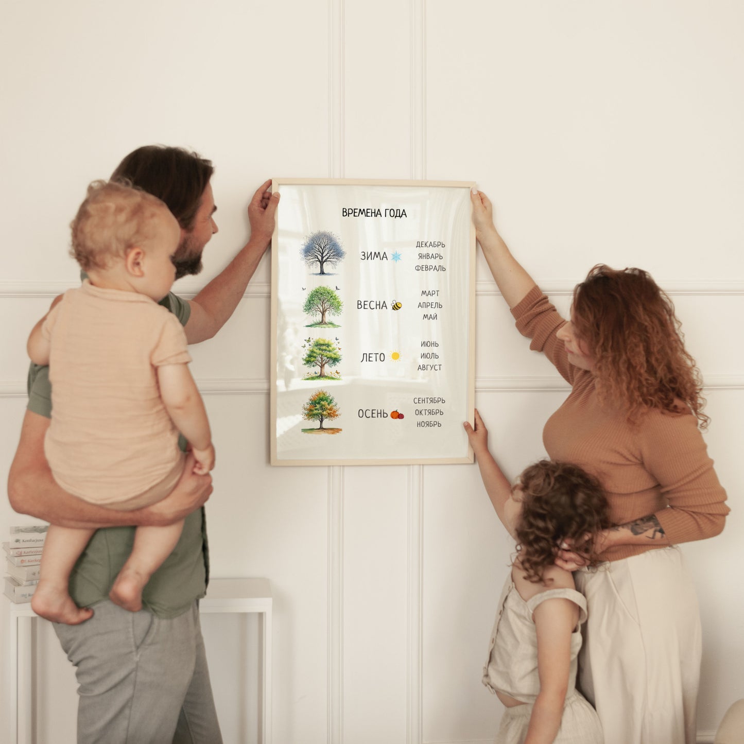 Seasons Poster in Russian – Kids' Educational Wall Decor