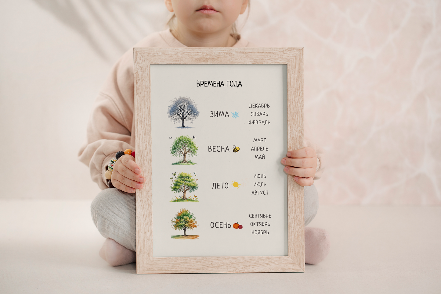Seasons Poster in Russian – Kids' Educational Wall Decor