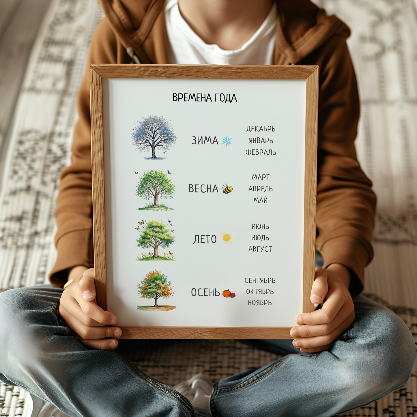 Seasons Poster in Russian – Kids' Educational Wall Decor