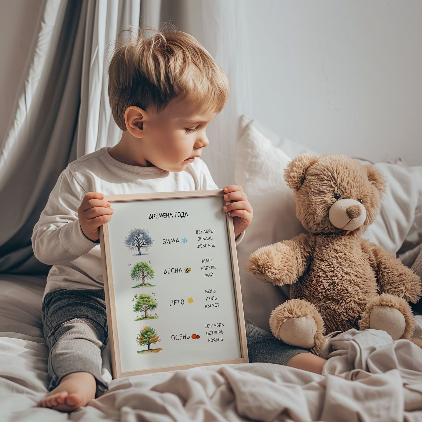 Seasons Poster in Russian – Kids' Educational Wall Decor