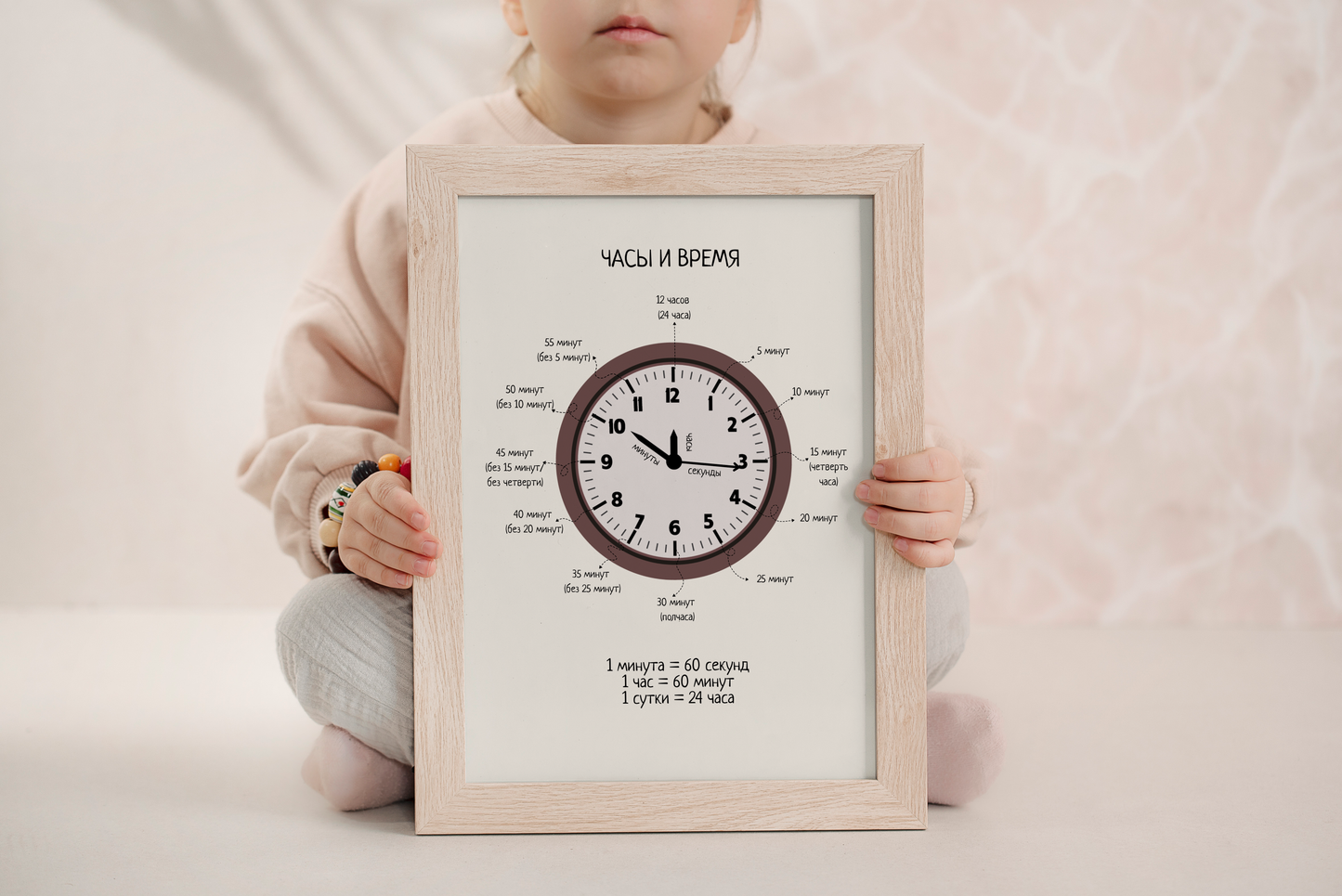 Telling The Time Poster in Russian – Educational Wall Print