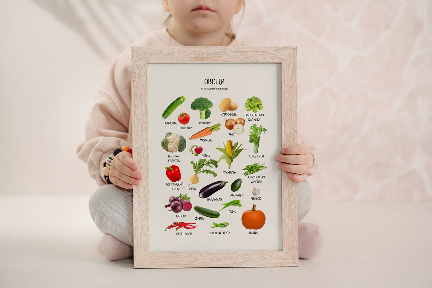 Обучающий плакат "Овощи"| Educational Poster "Vegetables" (Actual Print) in Russian. Home & Classroom Decor, *Frame not included