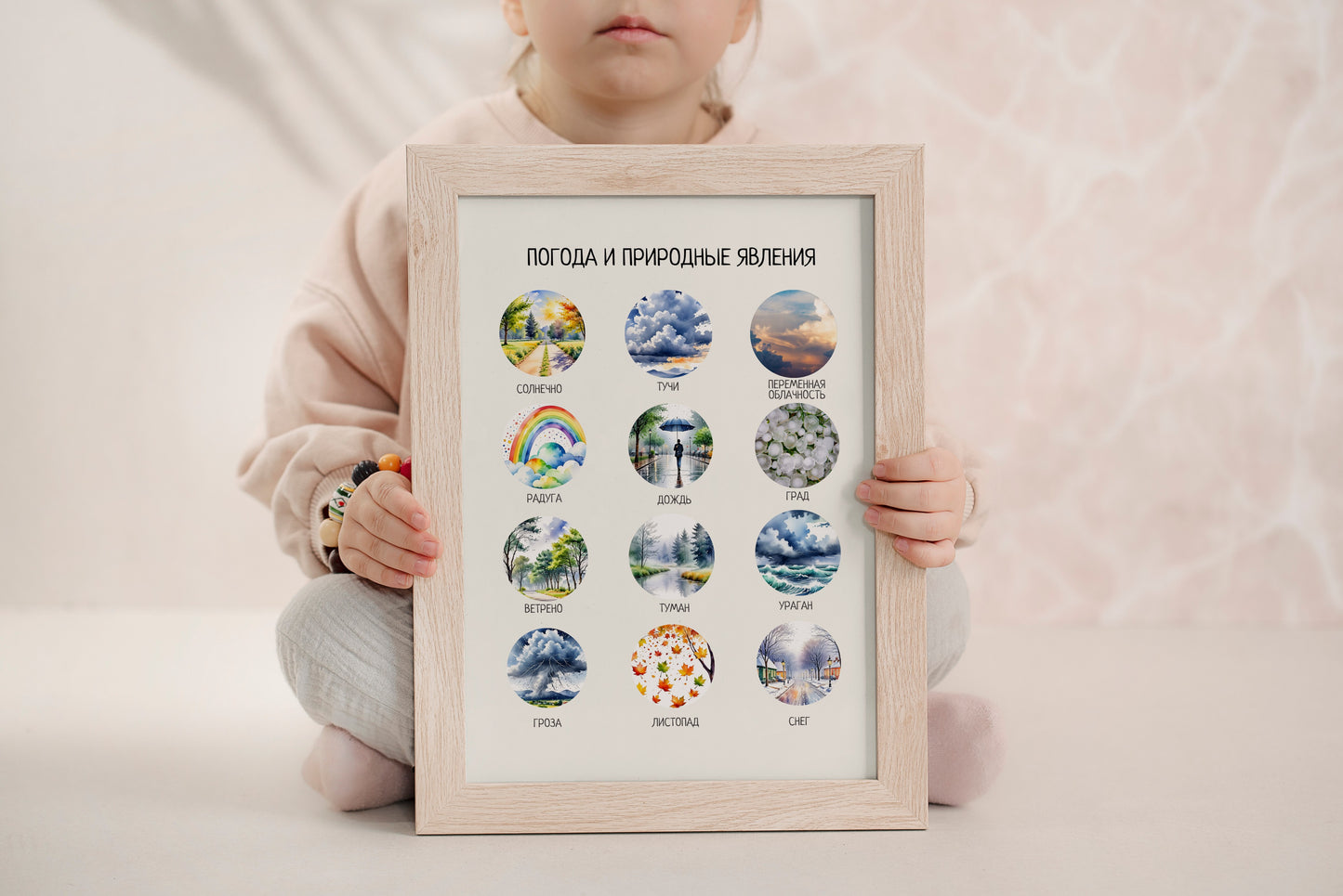 Russian Weather Poster for Kids – Educational Nursery Wall Art