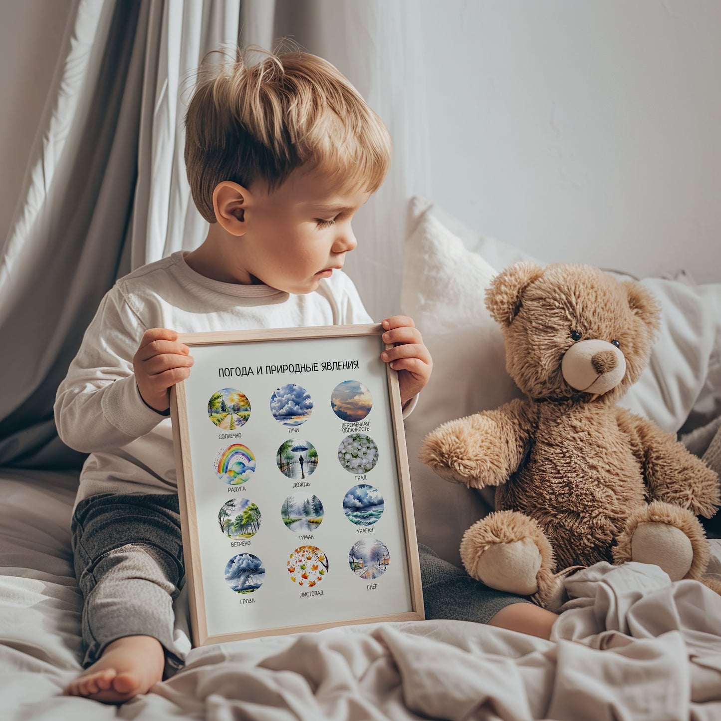 Russian Weather Poster for Kids – Educational Nursery Wall Art