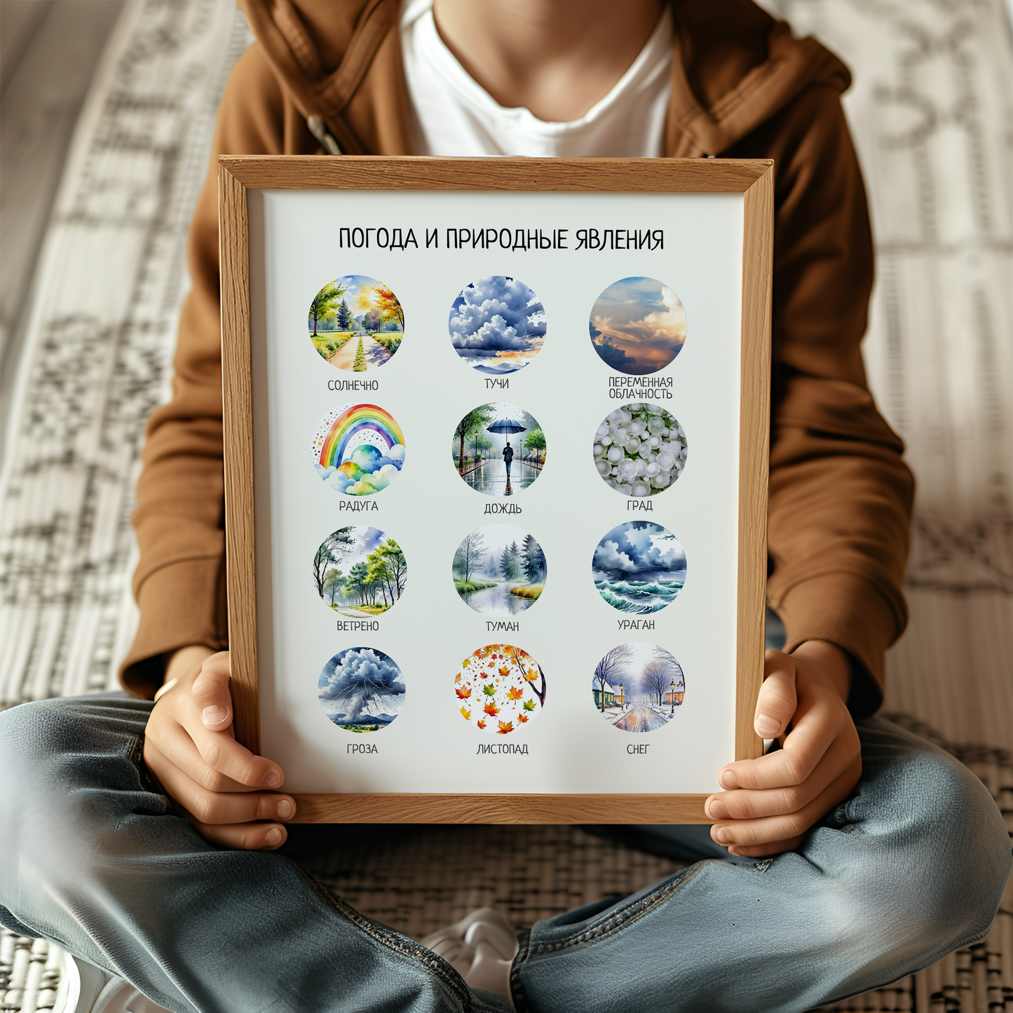 Russian Weather Poster for Kids – Educational Nursery Wall Art