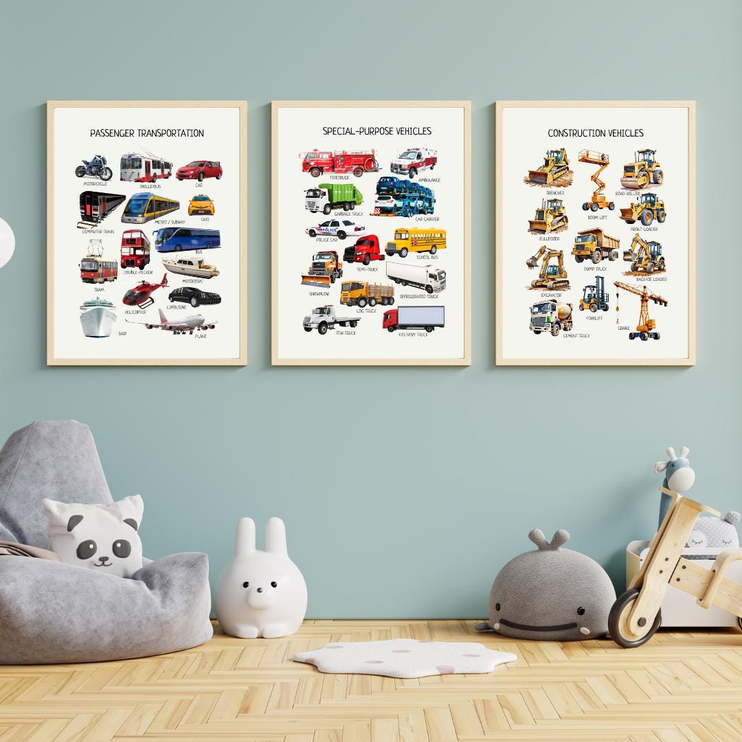 Educational Posters | 36 Homeschool Prints | Montessori Classroom Decor | Learning Posters | 36 Topics for Young Children & Preschoolers