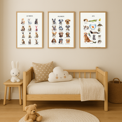 Dog Breeds Educational Poster, Montessori Wall Art, Kids Learning Material, Classroom Decor, Nursery Room Decor, DIGITAL DOWNLOAD