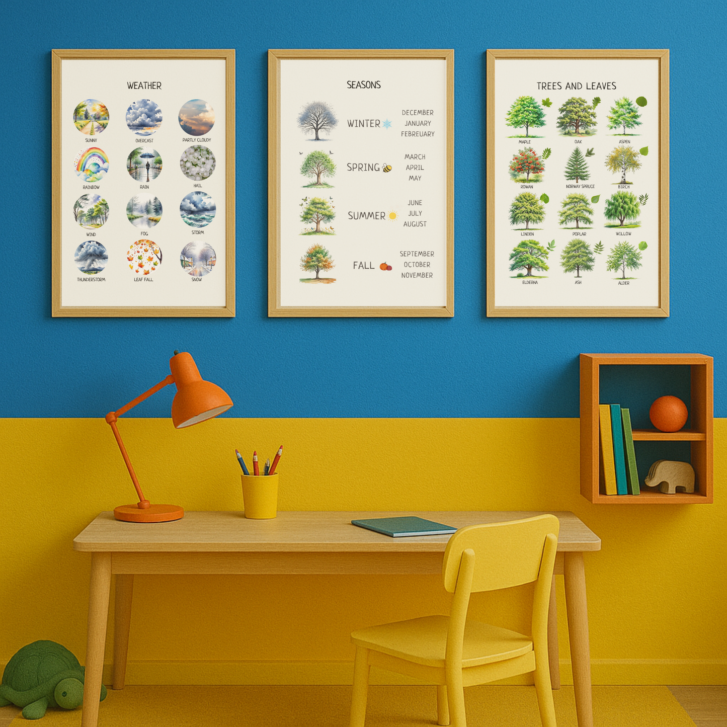Weather Poster for Kids – Educational Nursery Wall Art