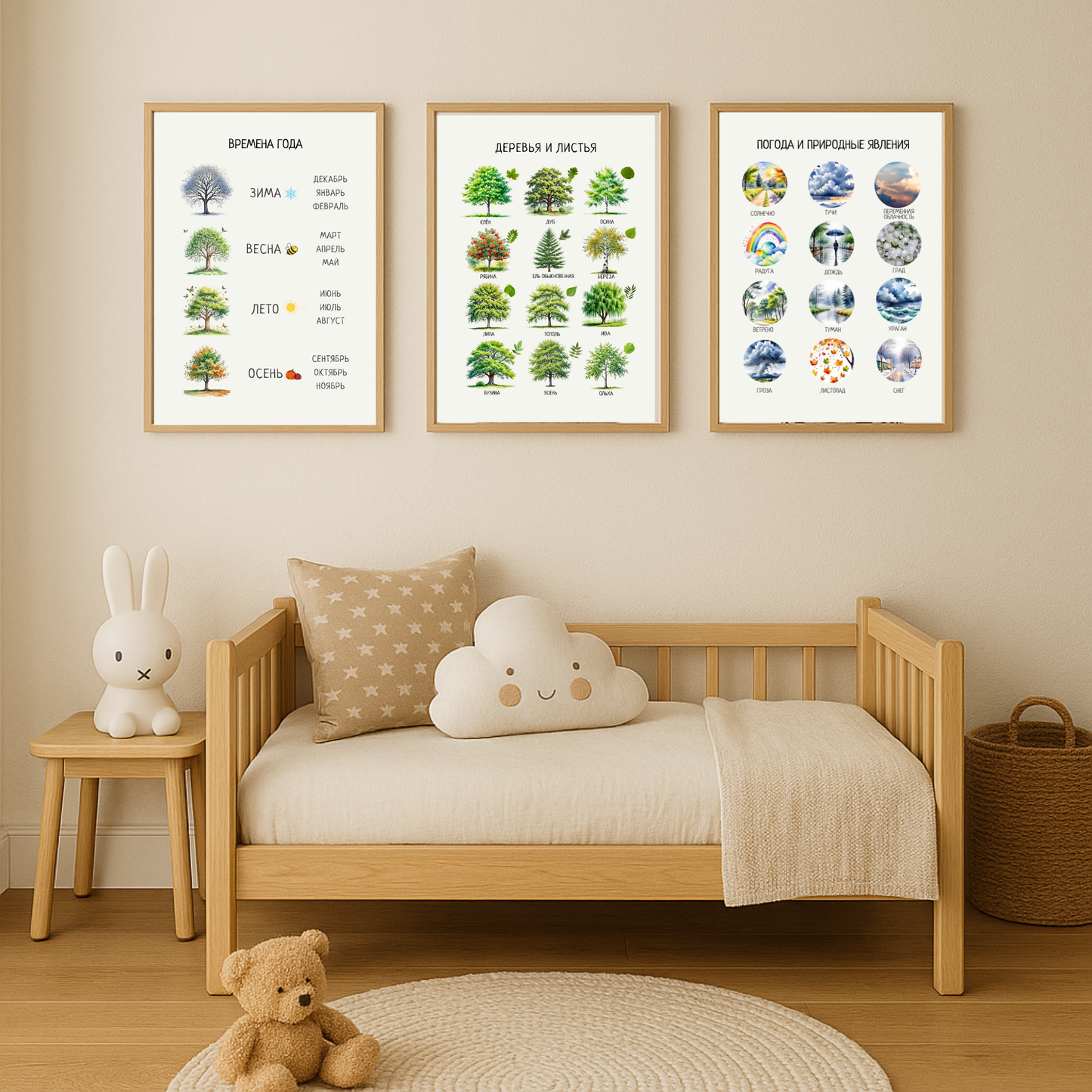Seasons Poster in Russian – Kids' Educational Wall Decor