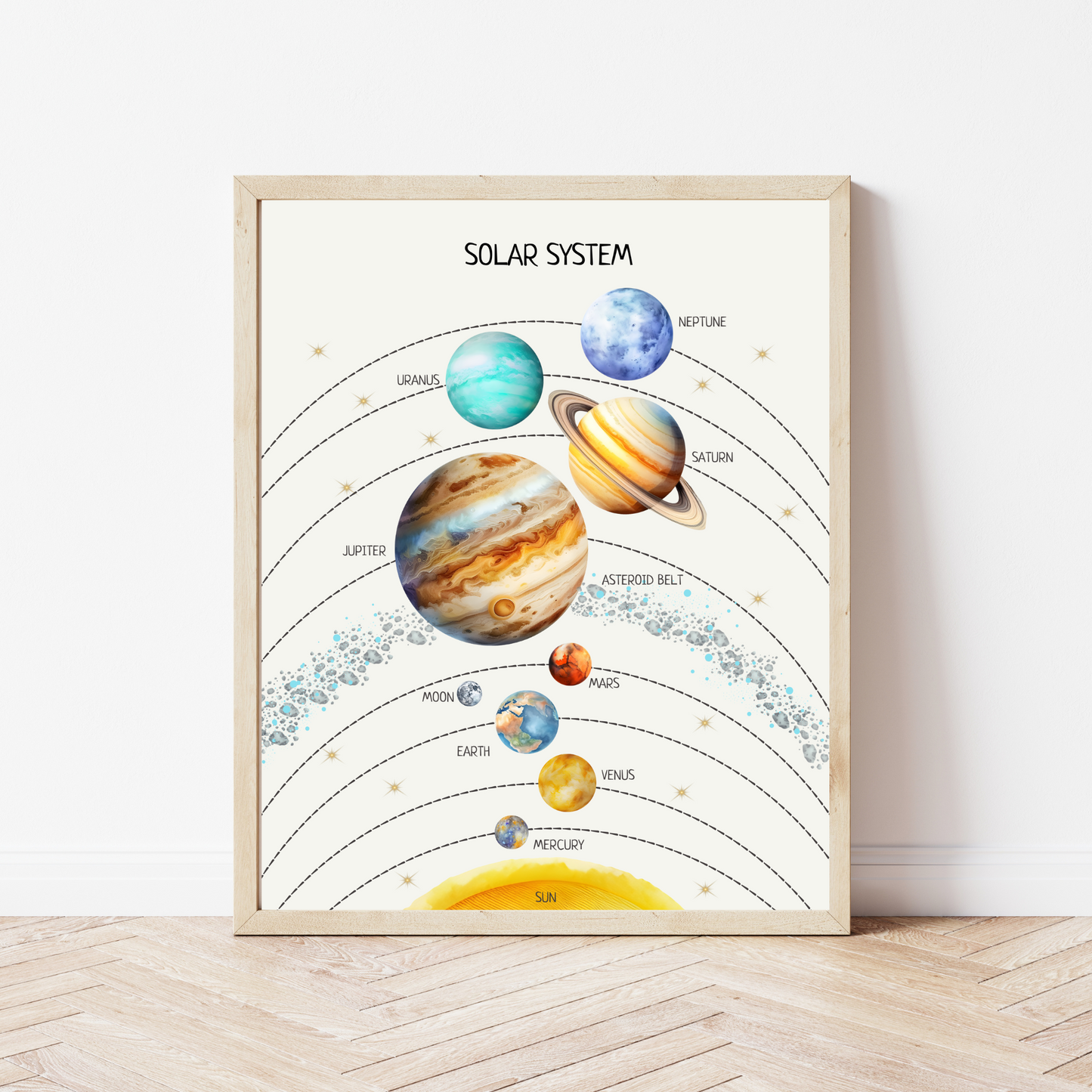 Educational Wall Posters for Kids – Montessori & Homeschool Learning Prints