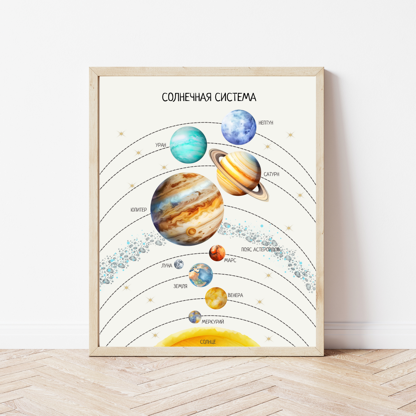 Russian Educational Montessori & Homeschool Learning  Posters for Kids