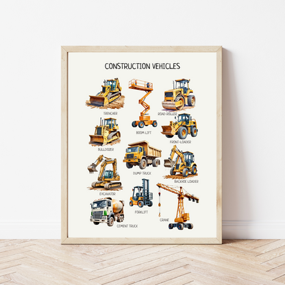 Construction Vehicles Montessori Poster, Transportation Poster, Educational Poster, Classroom Decor, Nursery Decor, FRAME NOT INCLUDED