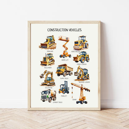 Educational Wall Posters for Kids – Montessori & Homeschool Learning Prints