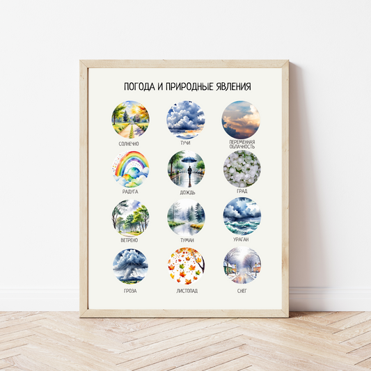 Russian Weather Poster for Kids – Educational Nursery Wall Art