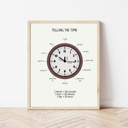 Educational Wall Posters for Kids – Montessori & Homeschool Learning Prints