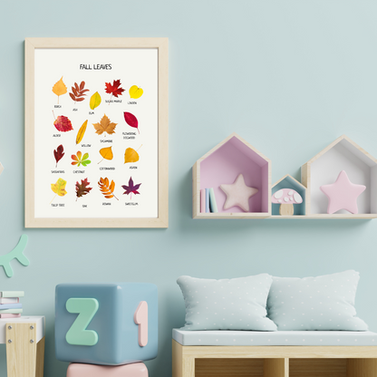 Fall Leaves Poster - Educational Learning Printable Wall Decor Poster