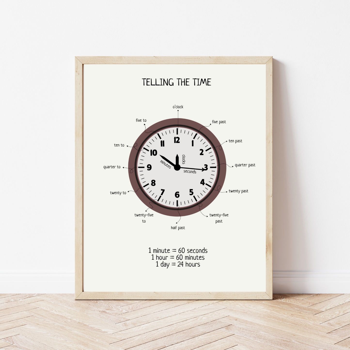 Clock and Time Poster, Montessori Printable Wall Art, Time Poster, Classroom Decor, Clock Poster, Nursery Room Decor, FRAME NOT INCLUDED