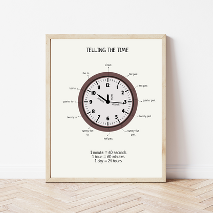 Clock and Time Poster, Montessori Printable Wall Art, Time Poster, Classroom Decor, Clock Poster, Nursery Room Decor, FRAME NOT INCLUDED