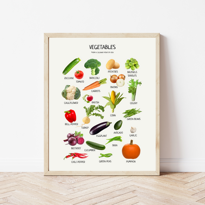 Vegetables Educational Poster, Montessori Printable Wall Art, Vegetables Print, Classroom Decor, Nursery Room Decor, FRAME NOT INCLUDED