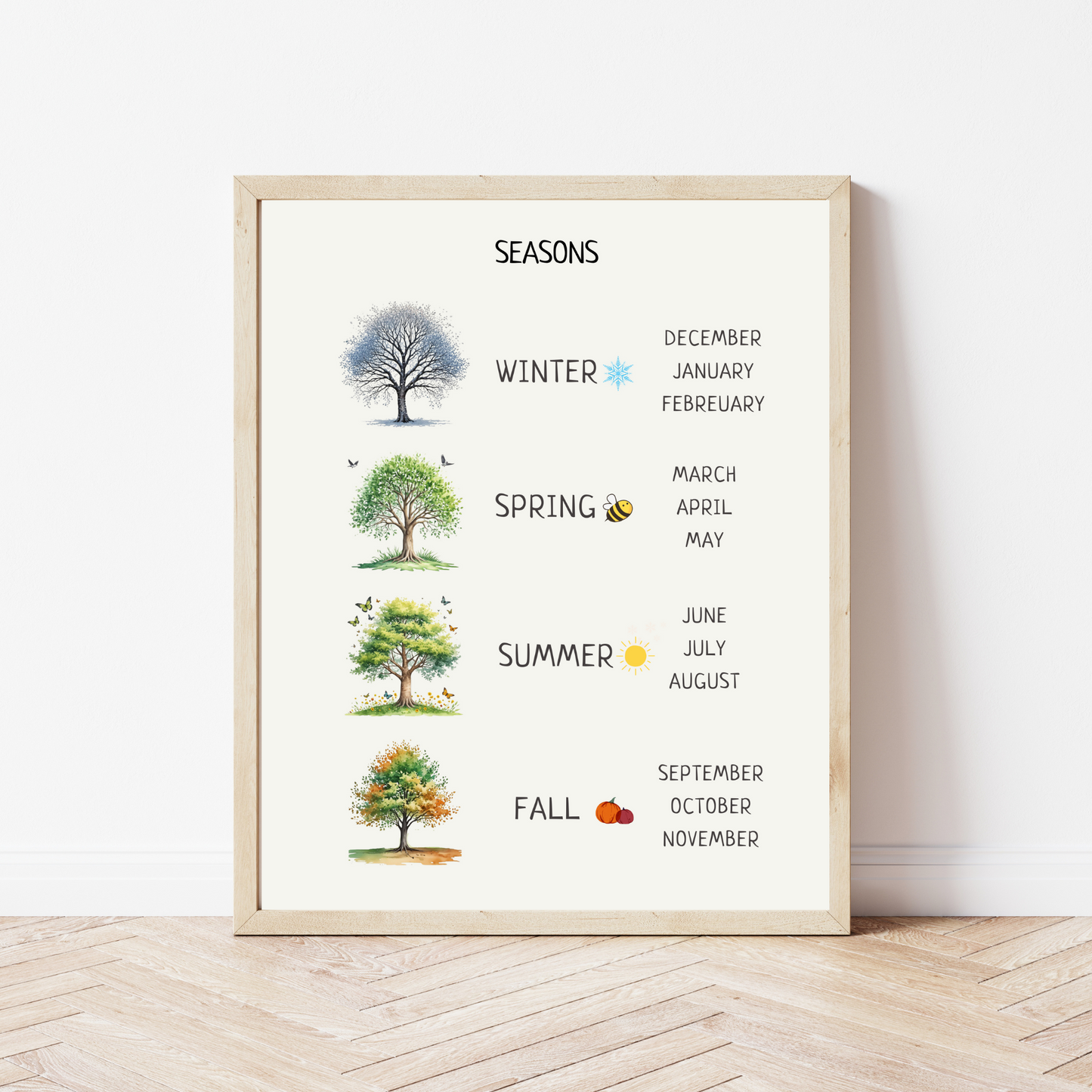 Seasons Poster, Printable Educational Decor, Nature Poster, Montessori Homeschool Decor, Nursery Room Decor, FRAME NOT INCLUDED