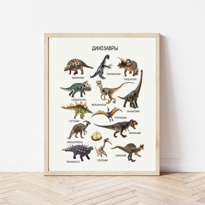 Russian Educational Montessori & Homeschool Learning  Posters for Kids