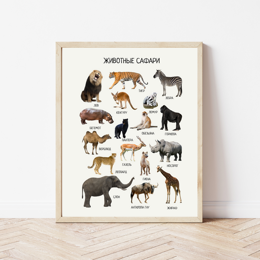 Wild Animal Learning Poster in Russian – Safari Nursery Decor