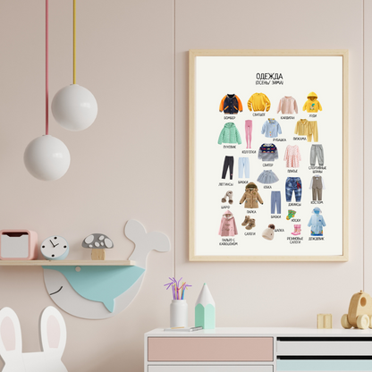 Winter Clothes Educational Poster in Russian | Learning Printable Poster | Digital Download