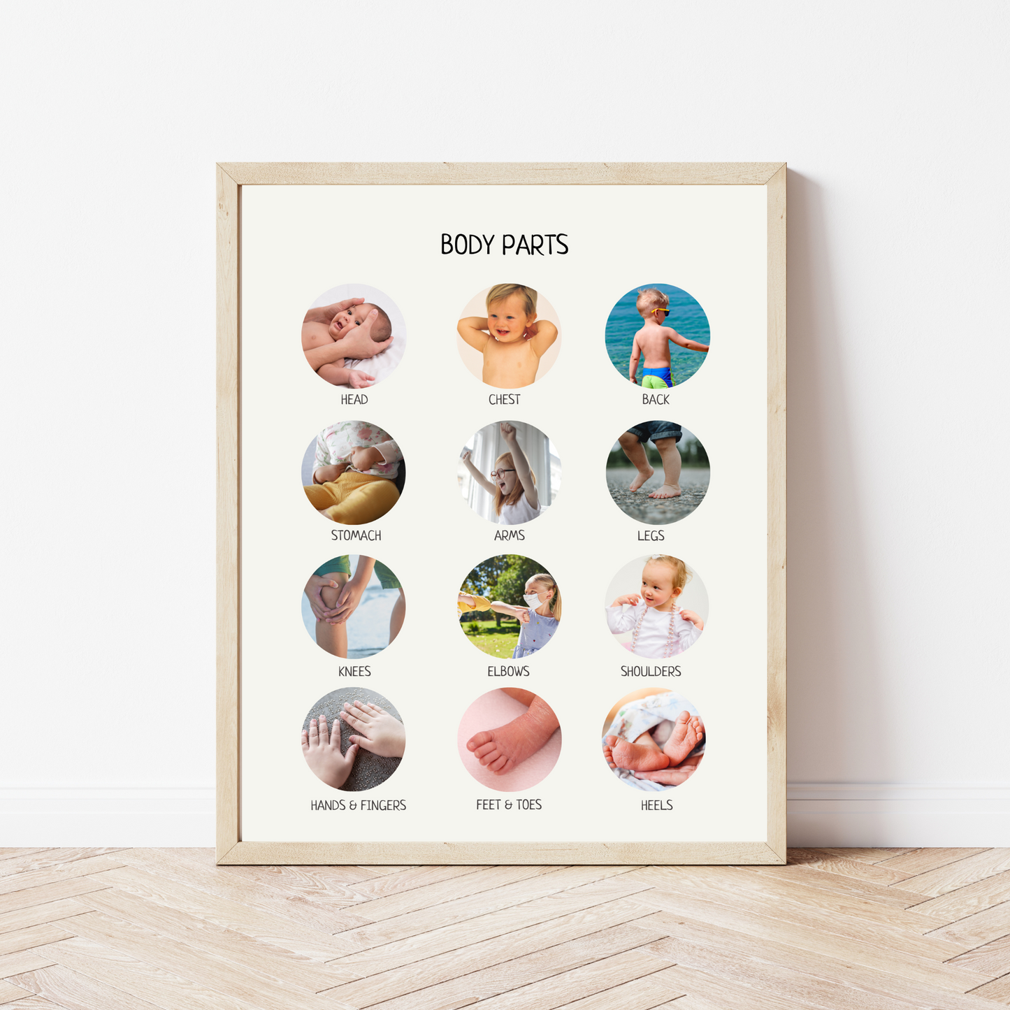 Parts of the Body Educational Poster, Kids Wall Decor, My Body Parts, Montessori Homeschool Decor, Nursery Room Decor, FRAME NOT INCLUDED