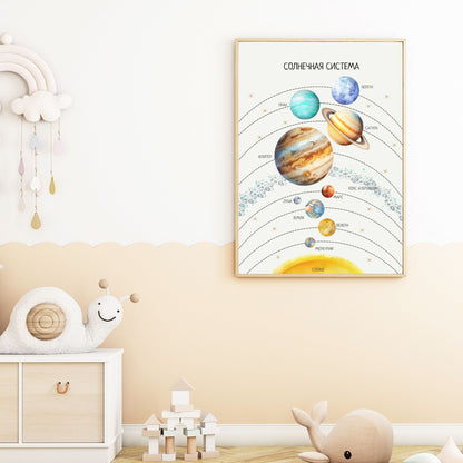 Комплект из 36 обучающих электронных плакатов | Collection of educational digital posters in Russian, 36 Topics for Young Children - DIGITAL PRODUCT