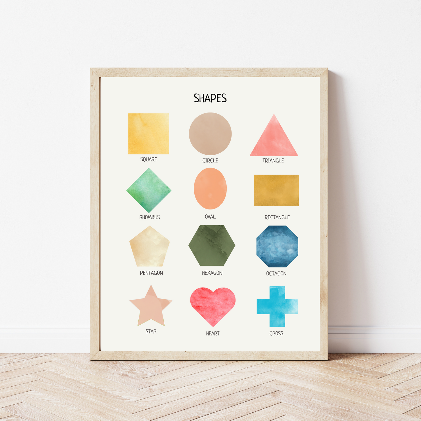 Shapes Educational Poster, Montessori Poster, Educational Wall Art, Geometric Shapes, Classroom Decor, Nursery Decor, FRAME NOT INCLUDED