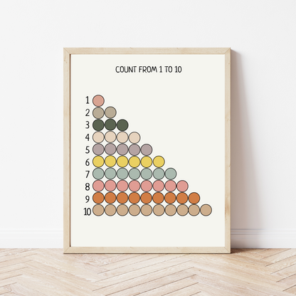 Count 1-10 Number Poster, Educational Montessori Wall Art, Printable Poster, Classroom Decor, Nursery Room Decor, FRAME NOT INCLUDED